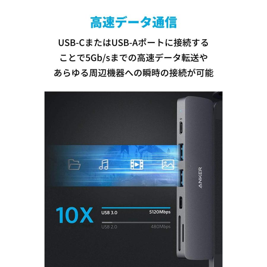 通販オンライン Anker PowerExpand Direct 7-in-2 USB-C PD メディア ハブ 4K対応 HDMIポート 100W出力 Power Delivery 対応