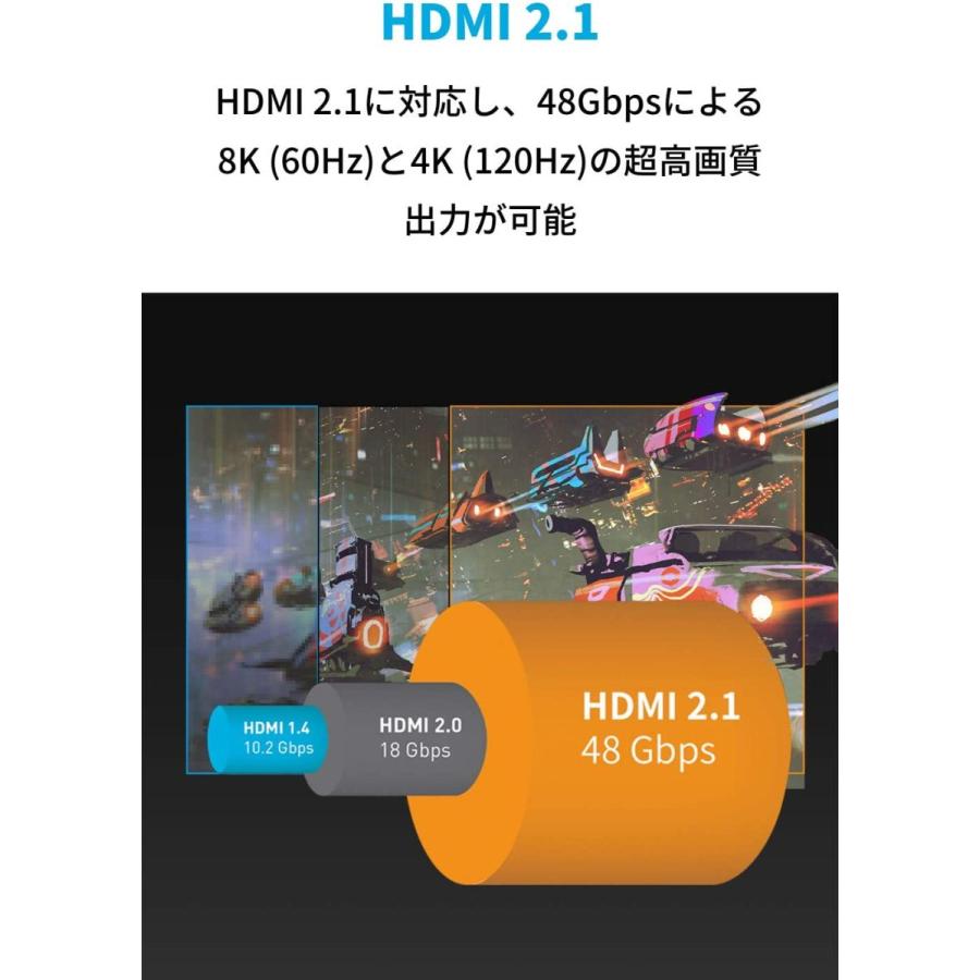 Anker Ultra High Speed HDMI ケーブル HDMI 2.1 8K(60Hz) 4K(120Hz) 48Gbps (2m ブラック) | Anker | 03