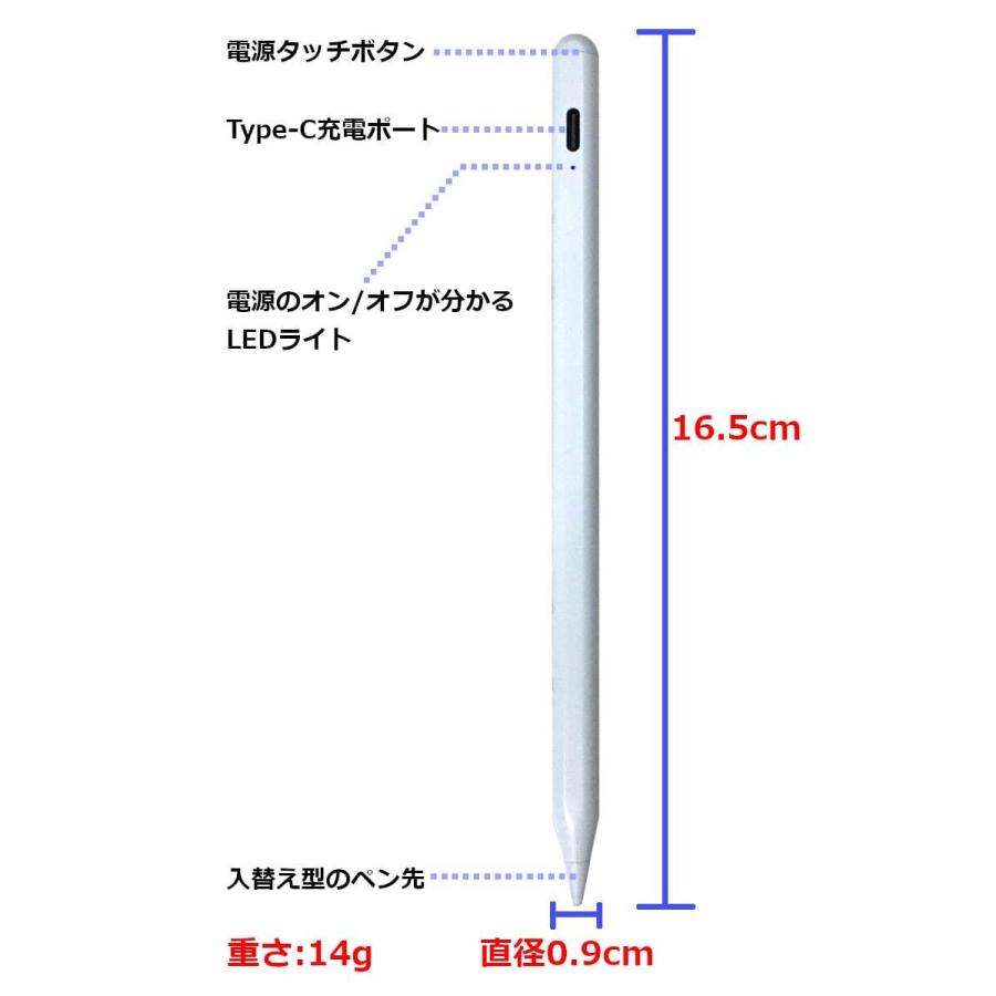 タッチペン KINGONEスタイラスペン 極細 超高感度 iPad/スマホ