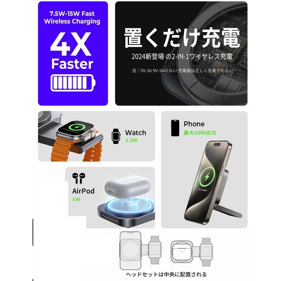 ラブブ ワイヤレス充電 と充電器イヤホンケース 2点セット 公式直販】40s AirPods用 小型 ワイヤレス充電器 ECC1 イヤホン