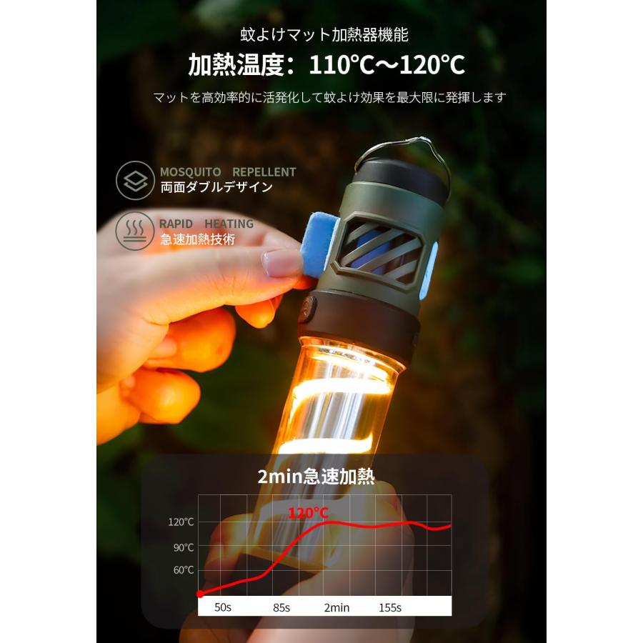 SOTCAR 蚊よけマット加熱器 【1台3役 ・蚊よけマット加熱器・キャンプランタン・懐中電灯】吊り下げ&置き&磁石ベース IPX5防水 USB充電式 |  | 03