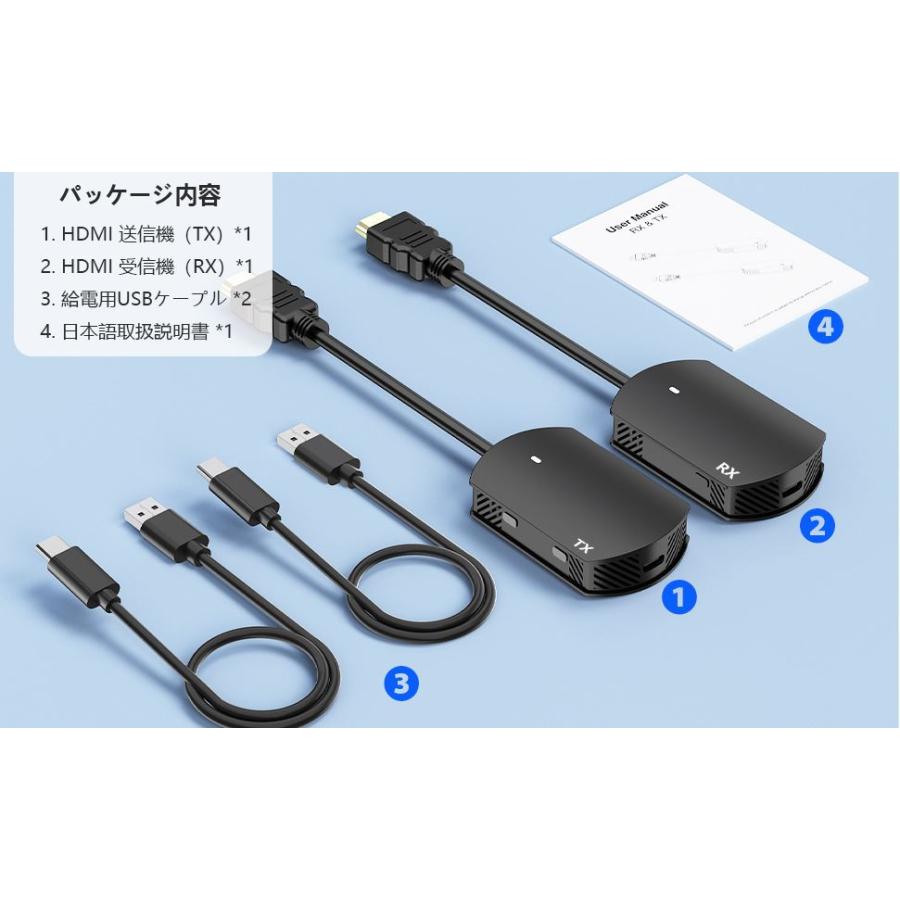 ワイヤレスHDMI 無線 送受信機セット【日本技適認証済】HDMI 無線化