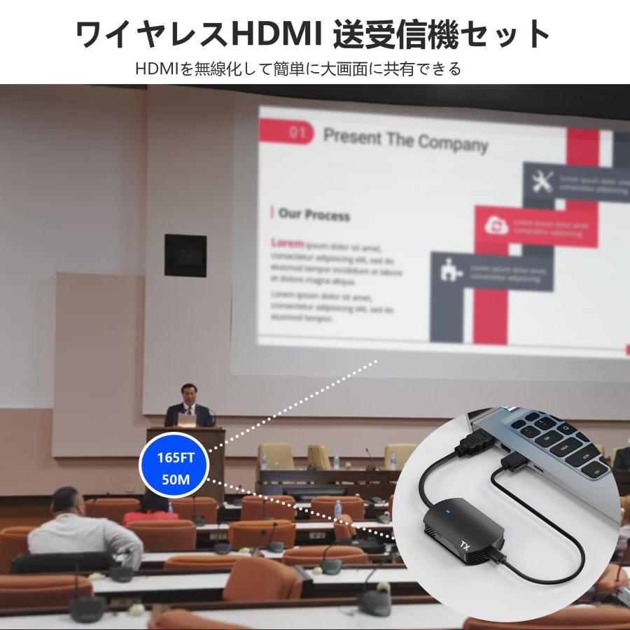 ワイヤレスHDMI 無線 送受信機セット【日本技適認証済】HDMI 無線化