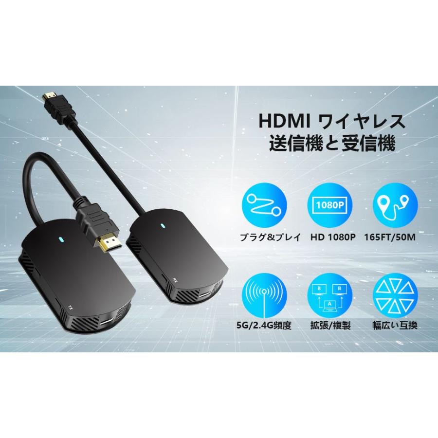 ワイヤレスHDMI 無線 送受信機セット【日本技適認証済】HDMI 無線化