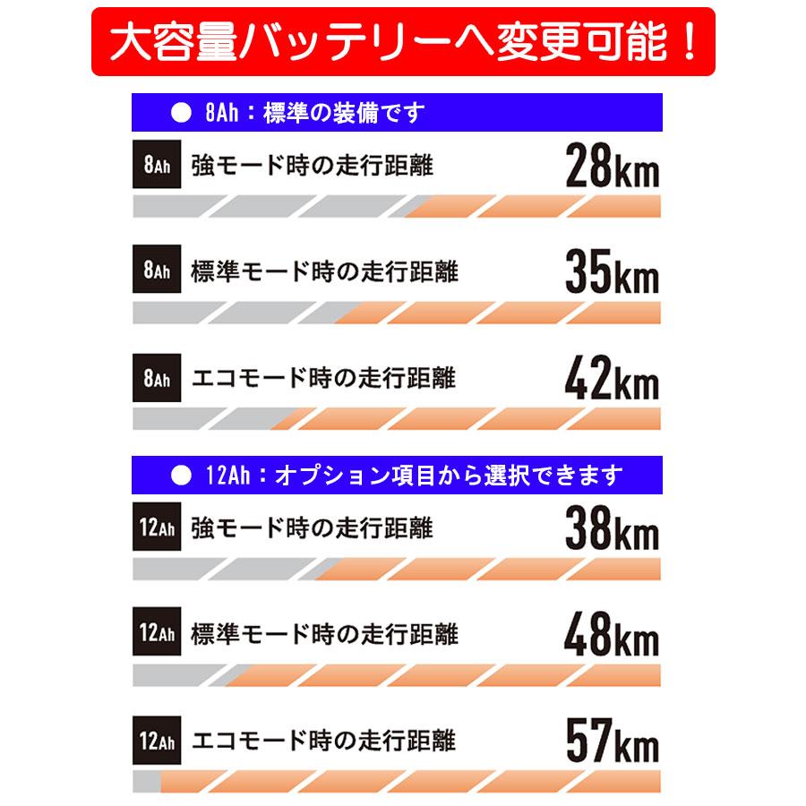 PELTECH 送料無料 完成車発送 電動アシスト 自転車 27.5インチ PELTECH 送料無料 完成車発送 電動アシスト 自転車 27.5インチ