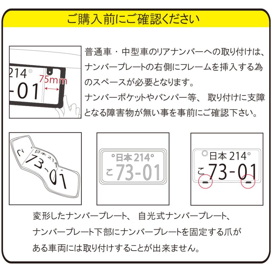 中型車　普通車　ナンバー枠 新法規対応品】NanoSight ナンバーフレーム グロスブラック 2枚セット