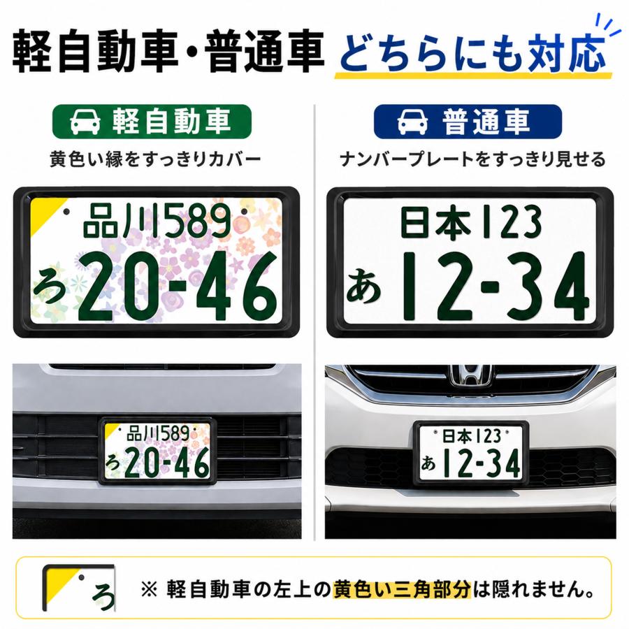 ナンバープレート　観賞用　希少　ゾロ目　license plate 新法規対応品】NanoSight ナンバーフレーム グロスブラック 2枚セット