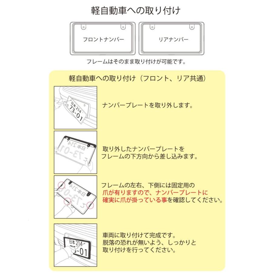 新法規対応品】NanoSight ナンバーフレーム グロスホワイト 2枚セット