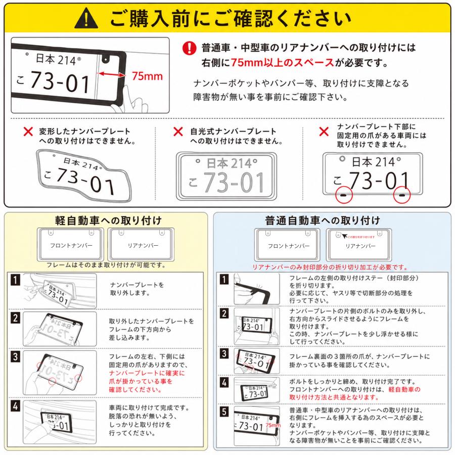 ナンバーフレーム NanoSight グロスホワイト 2枚セット 新基準対応 新