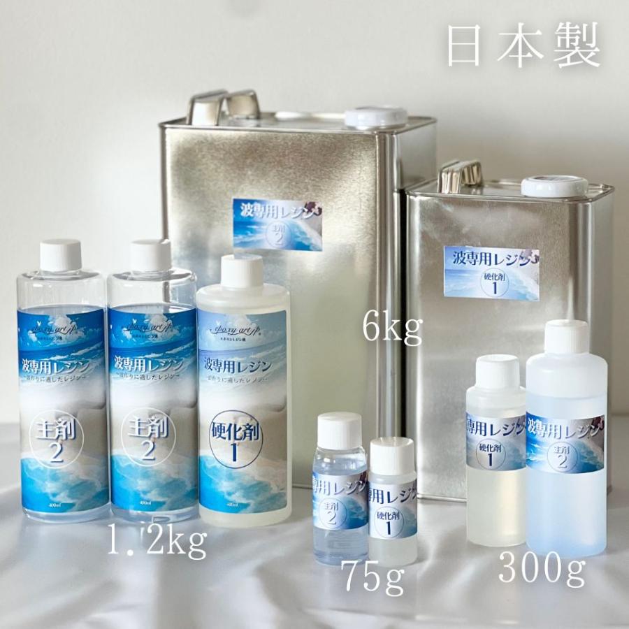 波専用レジン 75g エポキシレジン 波作りに適した速硬化 ＆ 流動性