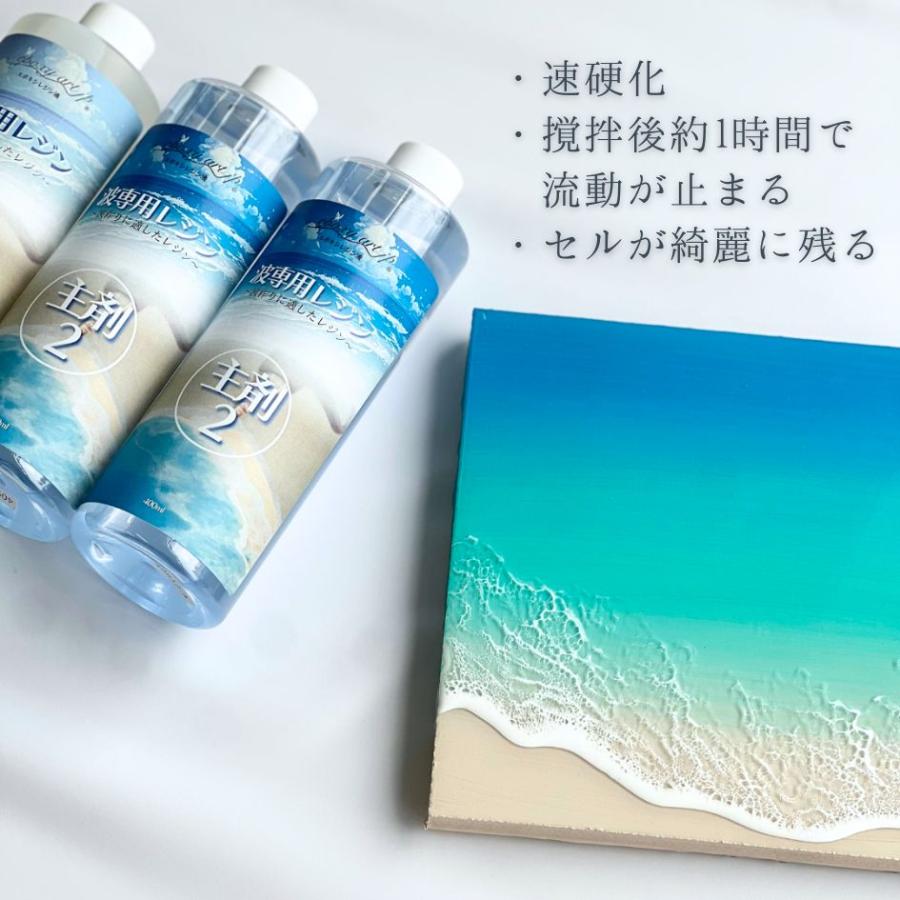 波専用レジン 1.2kg エポキシレジン 波作りに適した速硬化 ＆ 流動性