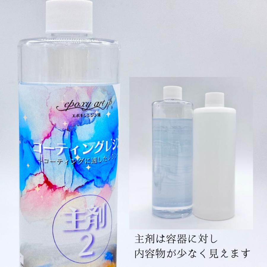 コーティングレジン1.2kg 泡抜け 表面平滑性トップコート ノンVOC 臭い