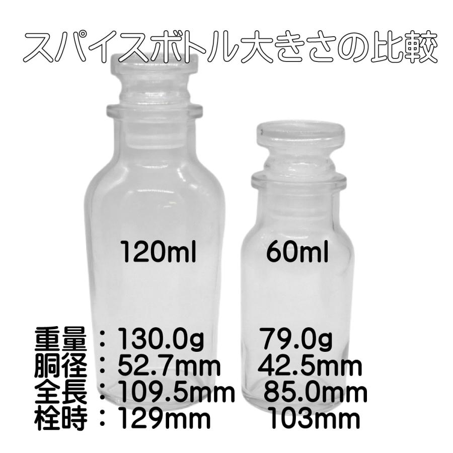 スパイスボトル ガラス瓶 ワグナー  120ml 2本 セット 日本製 調味料入れ ガラス栓 か フリフリ中栓 が選べます シンプル おしゃれ な デザイン｜cwoo1st｜05