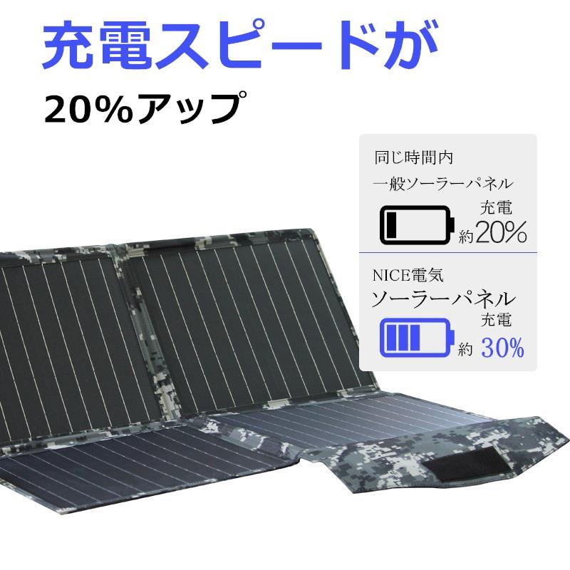 け*た様 ソーラーパネル 100W 折りたたみ式 ソーラーチャージャー 太陽光パ Amazon.co.jp: ソーラーパネル 100W 太陽光パネル USB-C/USB-A