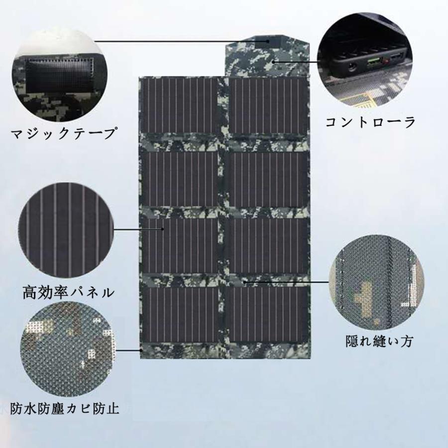 ソーラーパネル 100W 折りたたみ式 ソーラーチャージャー DC出力/USB