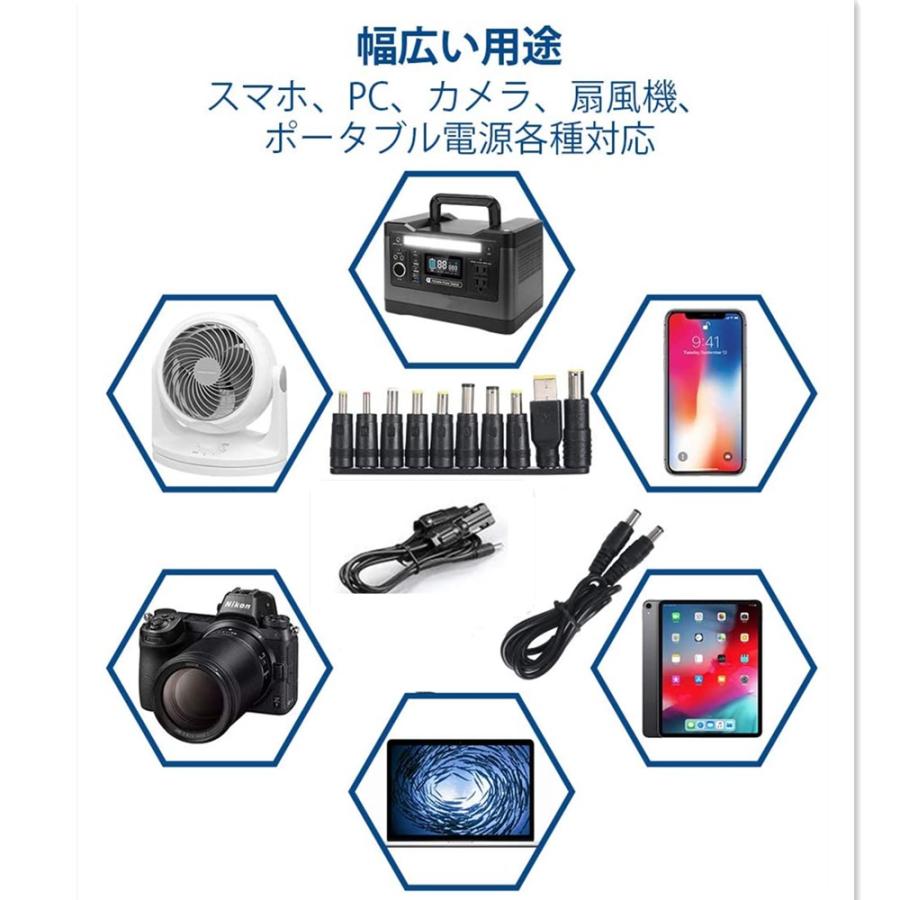 ソーラーパネル 100W 折りたたみ式 ソーラーチャージャー DC出力