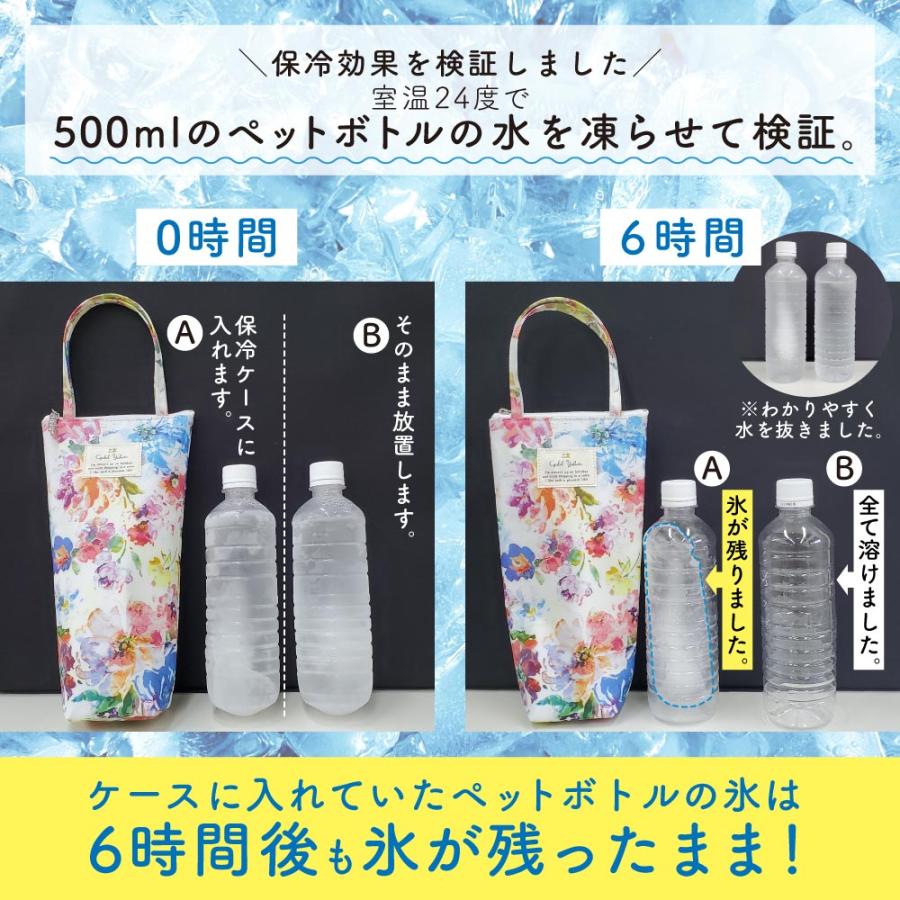 sanrio（サンリオ） ペットボトルカバー 保冷 キャラクター リバティ