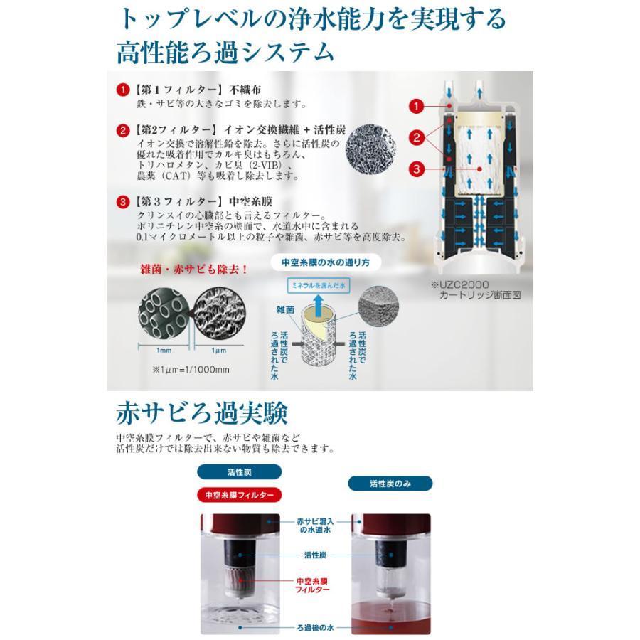 日本未入荷 三菱クリンスイ 浄水器 カートリッジ 交換用 アンダー