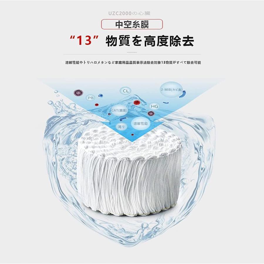 日本未入荷 三菱クリンスイ 浄水器 カートリッジ 交換用 アンダー