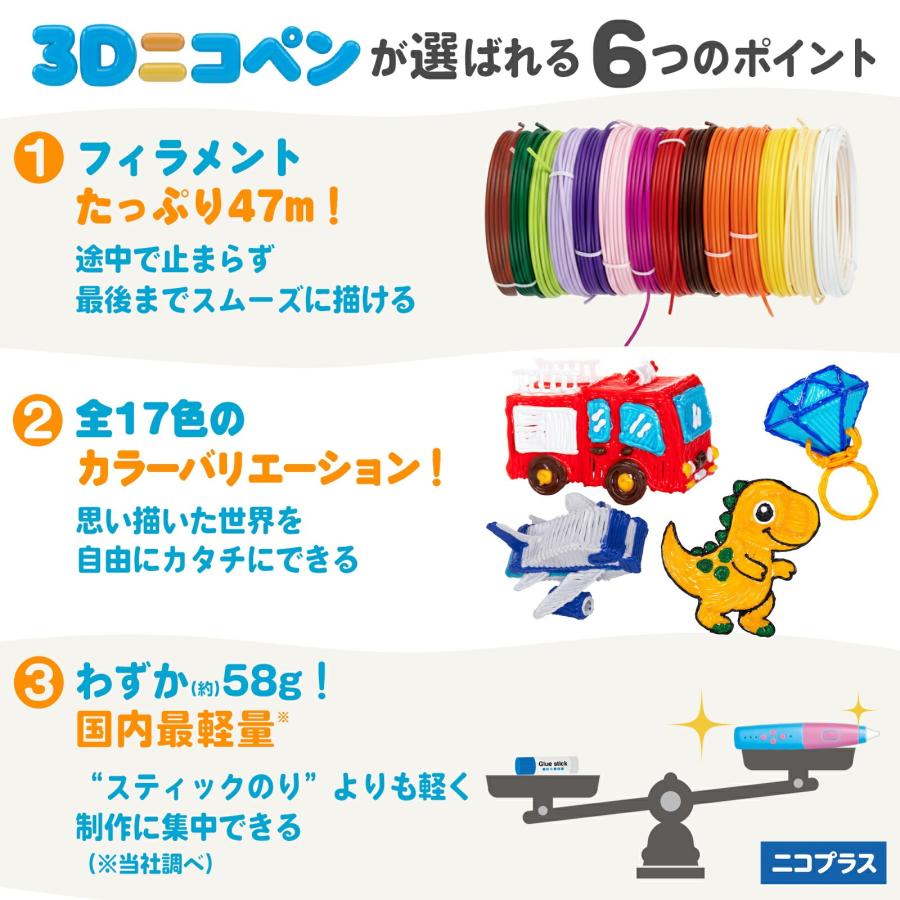 【公式・日本企画】3Dペン 子供用 小学生 【低温で安全設計】 工作 6歳 MR 3Dペン 子供用 低温安全設計 日本企画 6歳以上 小学生 初心者向け 17色