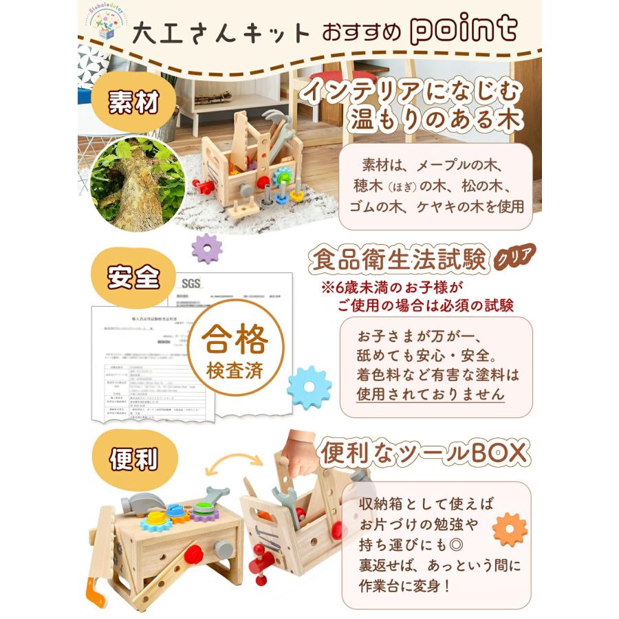 おもちゃ 知育玩具 モンテソッーリ 大工さんキット 誕生日 プレゼント