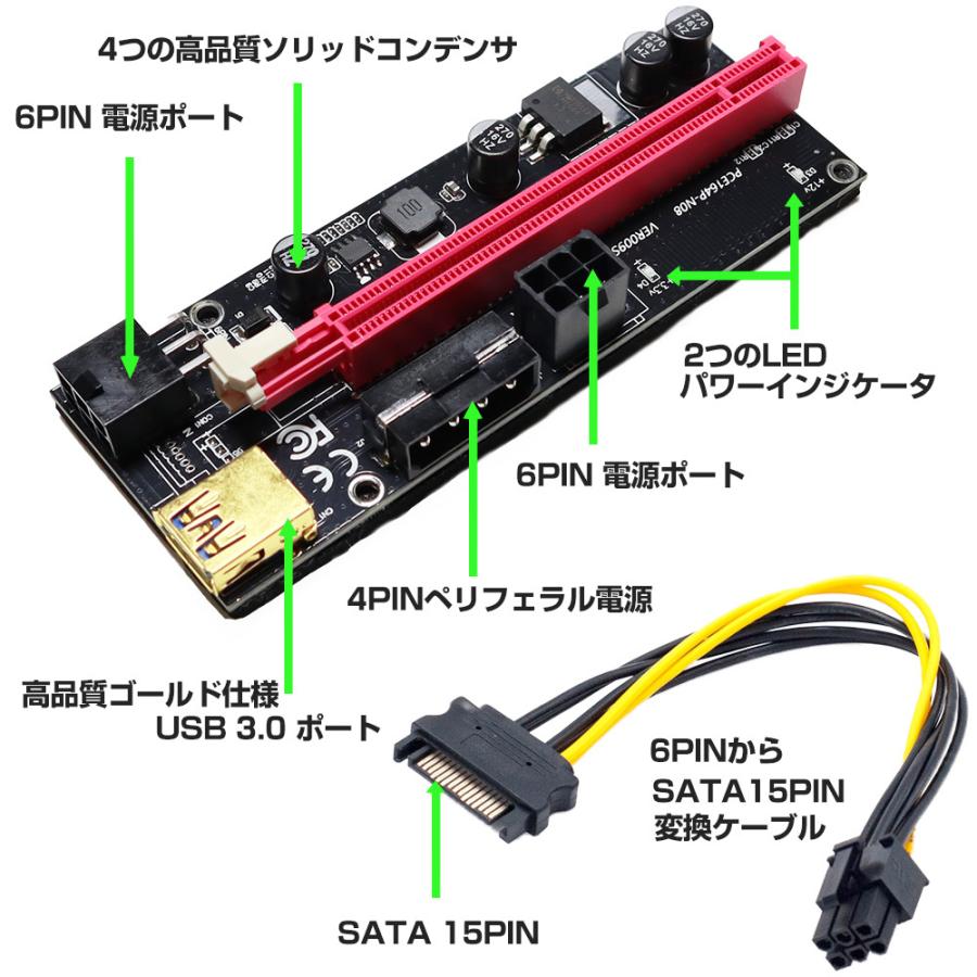 サイバーワールド ライザーカード 【Ver.009S】 USB3.0 PCI-E