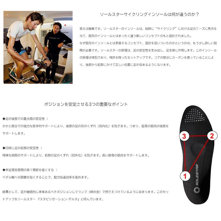 SOLESTAR2 ソールスター2 インソール SOLESTAR BLK2 サイクリング BLK