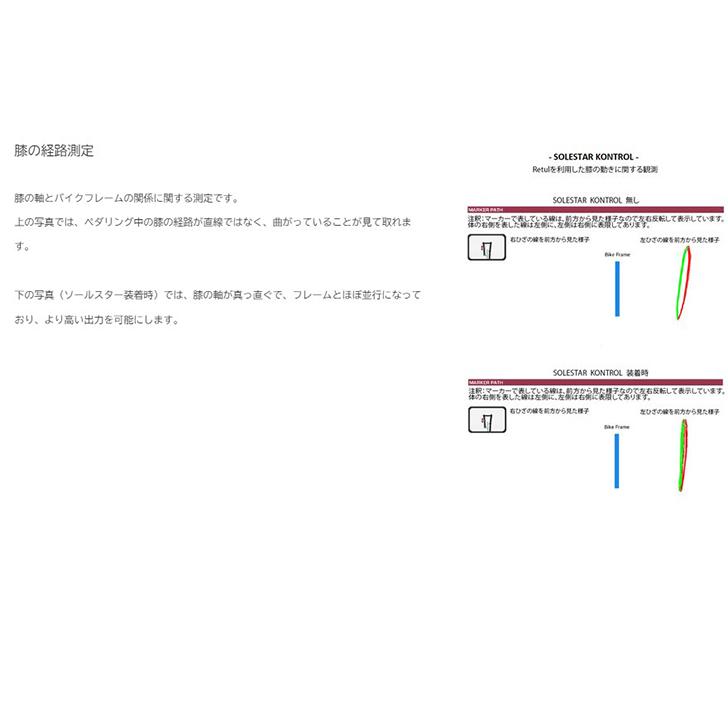 SOLESTAR2 ソールスター2 インソール SOLESTAR BLK2 サイクリング BLK