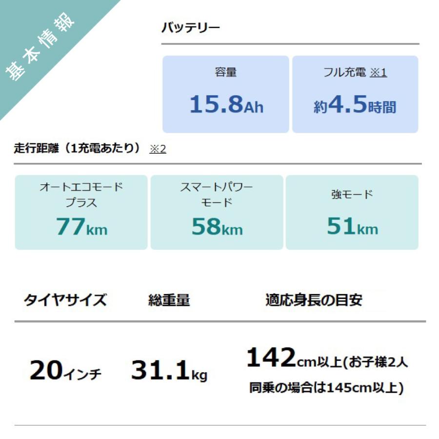 ヤマハ発動機 ((5のつく日は3000円クーポン!))電動アシスト自転車 電動