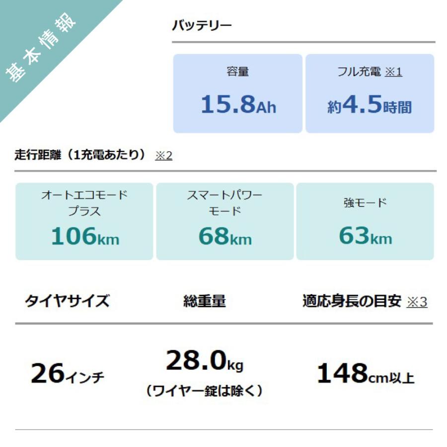 ヤマハ発動機 電動アシスト自転車 YAMAHA ヤマハ PAS ULU パスウル