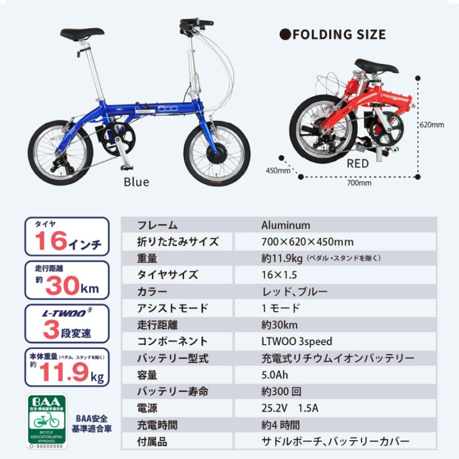 TRANS MOBILLY（トランスモバイリー） 電動アシスト自転車 折り畳み