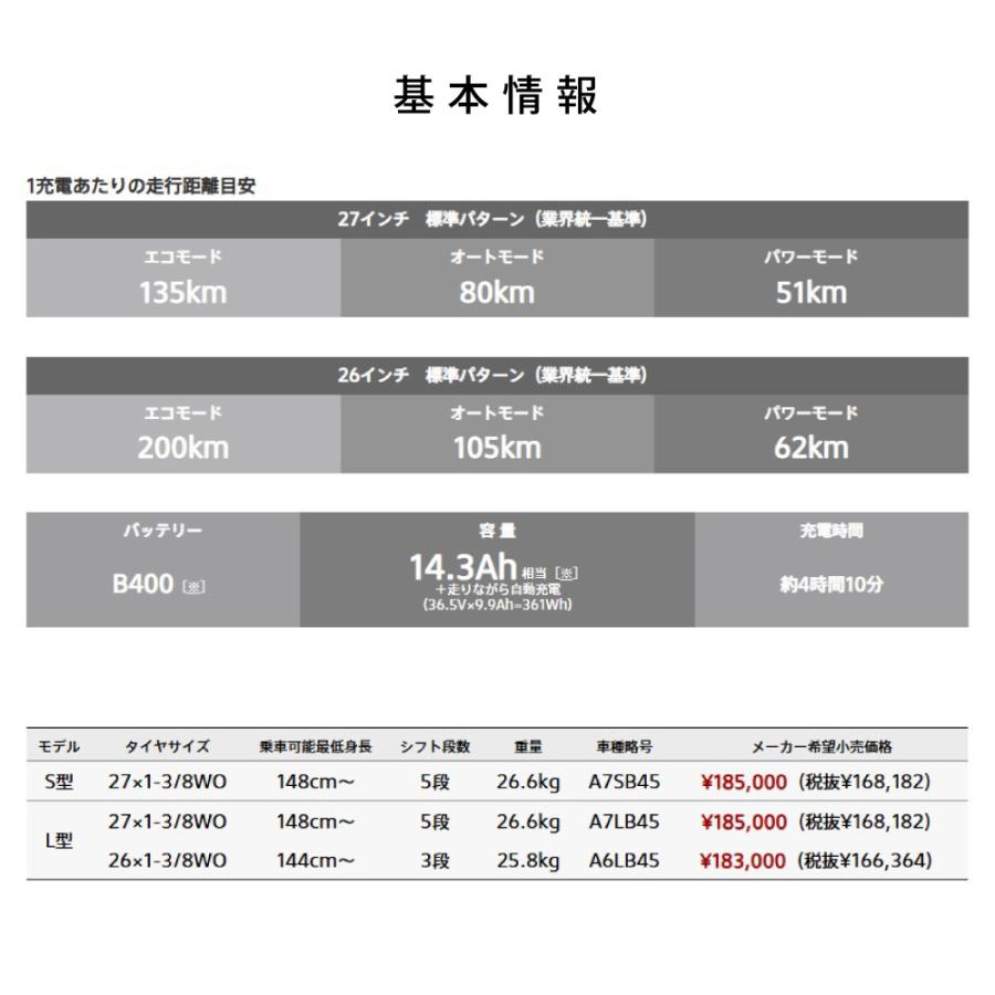 ((5のつく日3000円クーポン!))電動アシスト自転車 BRIDGESTONE ブリヂストン アルベルトe B400 L型（27インチ） A7LB45 2025年モデル | Albelt | 07