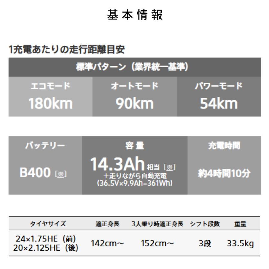 bikke（BRIDGESTONE） 電動アシスト自転車 電動自転車 BRIDGESTONE
