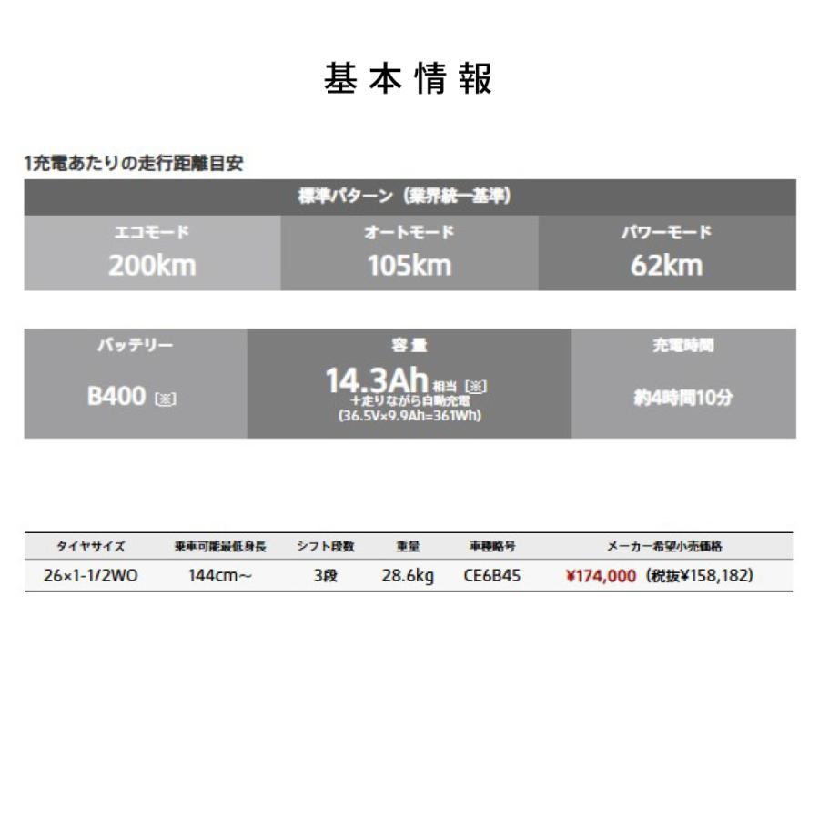 ((5のつく日3000円クーポン!))電動アシスト自転車 BRIDGESTONE ブリヂストン カジュナ e 26インチ CE6B45 2025年モデル | cajuna | 06