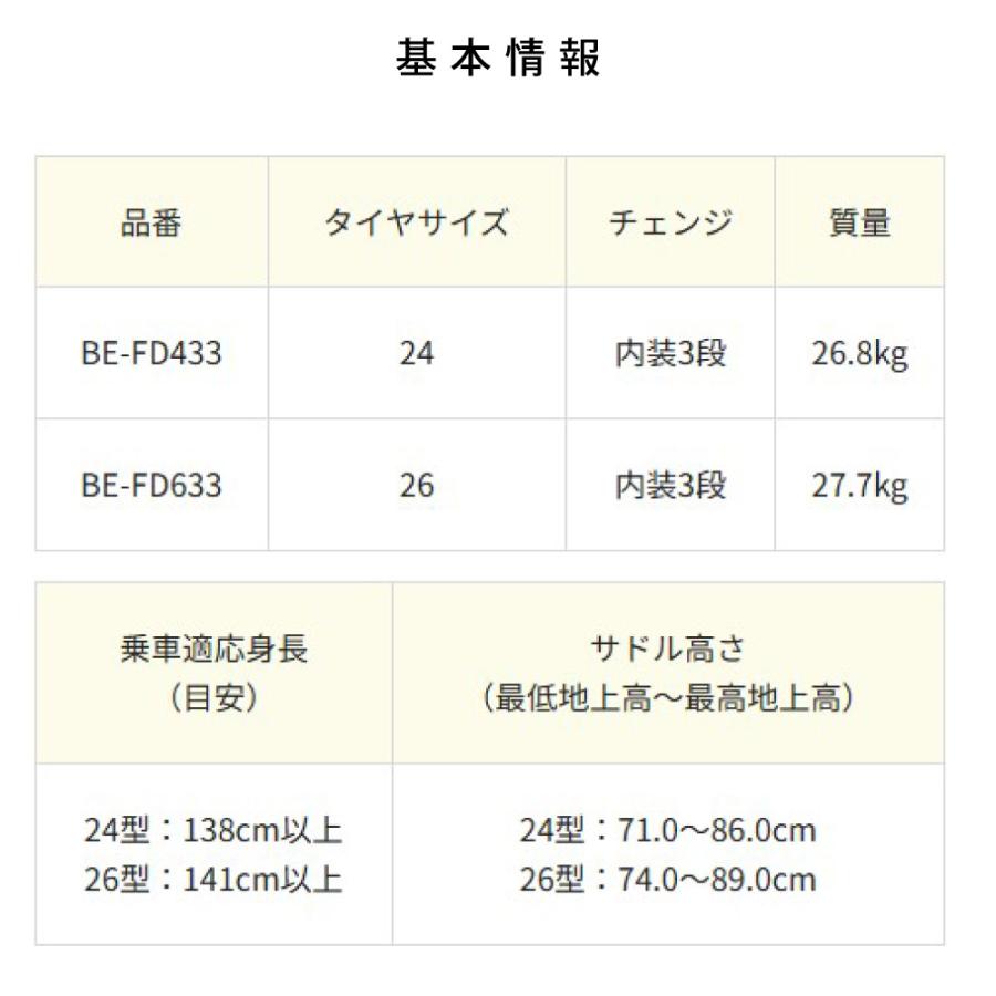 ViVi ((9/20~9/22の1：59まで3000円クーポン!!))電動アシスト