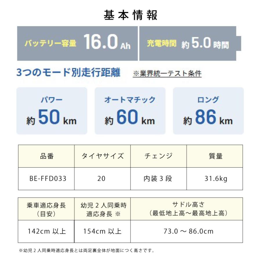 電動アシスト自転車 Panasonic パナソニック 2025年 ギュット・クルーム・DX BE-FFD033 20インチ Gyutto | Panasonic | 09