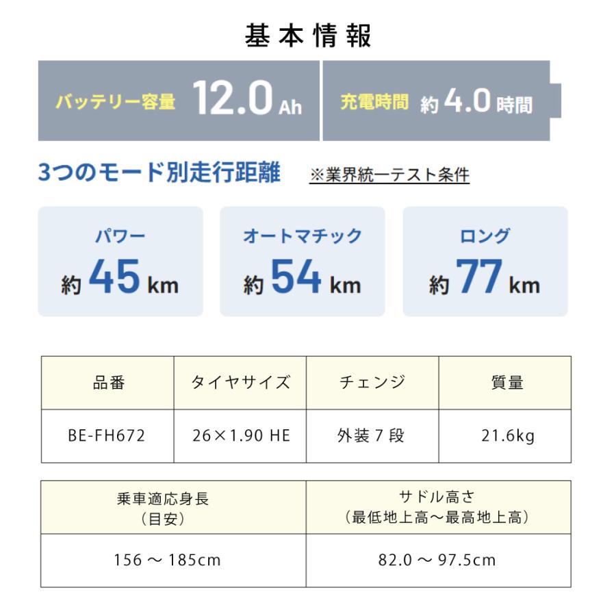 Panasonic（パナソニック） 電動アシスト自転車 電動自転車 2026年