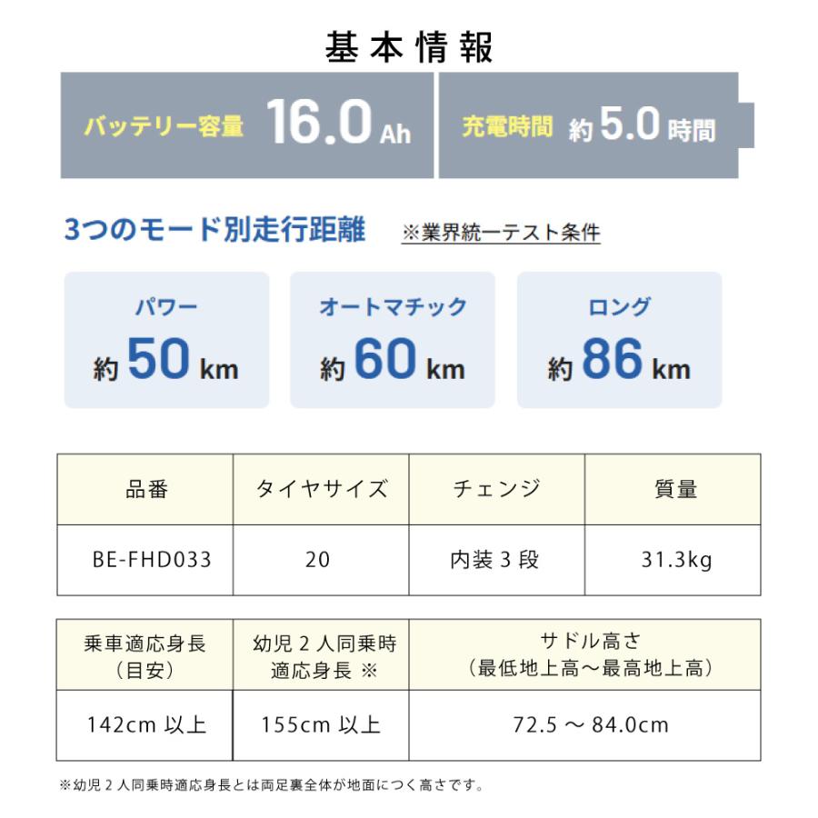 【セット販売】 電動アシスト自転車 Panasonic パナソニック 2026年 ギュット・クルームF・DX BE-FHD033 20インチ Gyutto 3人乗りセット NCD522S/NCD523S | Panasonic | 10