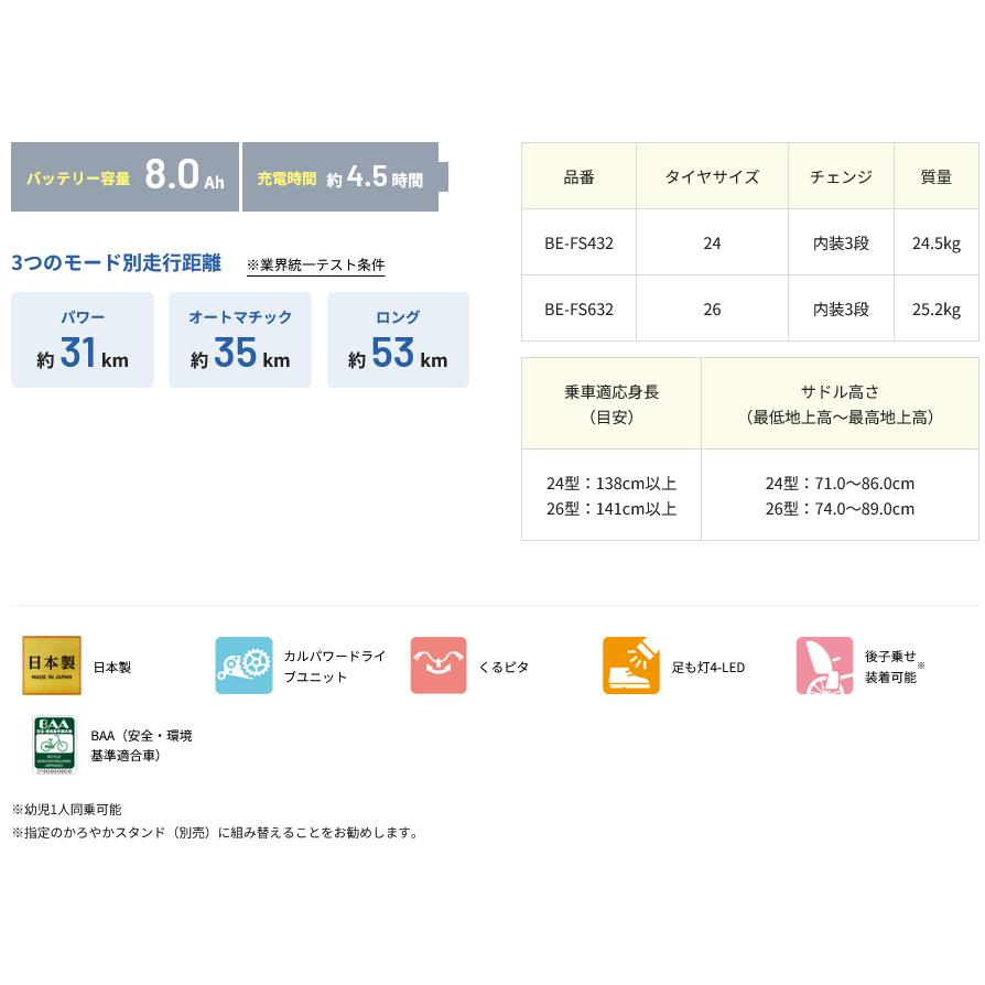 電動アシスト自転車 電動自転車 Panasonic パナソニック 2024年モデル ビビ・SX FS632/FS432｜cycle-express｜06