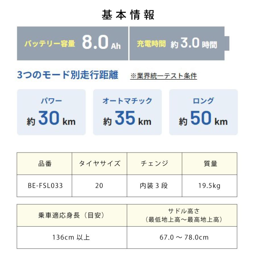 ViVi 電動アシスト自転車 Panasonic パナソニック 2025年 ビビ