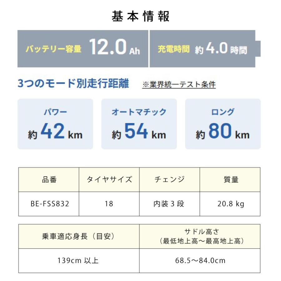 電動アシスト自転車 Panasonic パナソニック 2025年 ビビ・S・18 BE-FSS832 18インチ ViVi | ViVi | 07