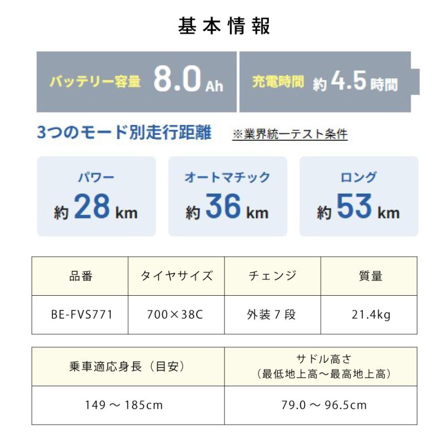 【セット販売】 電動アシスト自転車 Panasonic パナソニック 2025年 ベロスター BE-FVS771 フロントバスケット（小）付き NCB2145S | ベロスター | 09