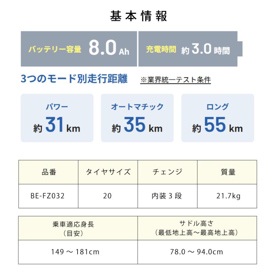 【セット販売】 電動アシスト自転車 Panasonic パナソニック 2025年 BE-FZ032 イーゼット EZ 20インチ バスケット 両立スタンド付き | EZ | 10