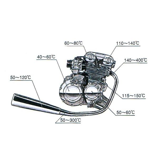 A様、注文品 DAYTONA（バイク用品） 【9月18日出荷】デイトナ 耐熱ペイント