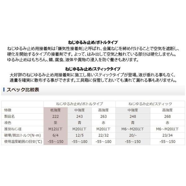 確認用 LOCTITE〕ねじゆるみ止め 222 <50ml> 低強度 228581 ネジロック ボルト