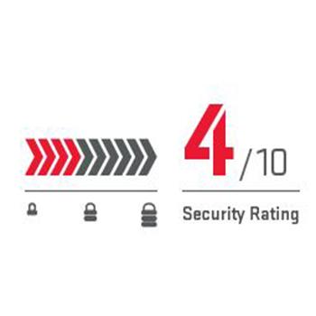 Kryptonite 5 S2 ディスクロック ブレーキロック クリプトナイト バイク オートバイ 盗難防止 ツーリング 通勤 通学 正規品 812 1102 サイクルワールド 通販 Yahoo ショッピング