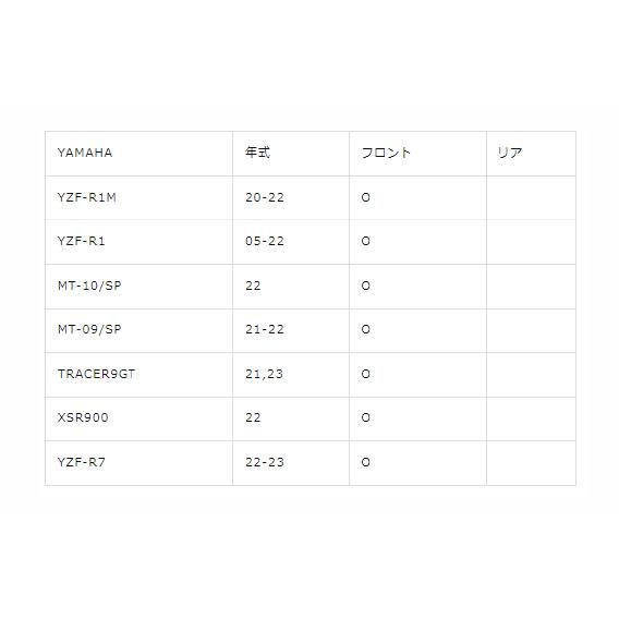 ご確認用ページ レッグバッグ ホルスターバッグ 容量可変型 3way タンクバッグ