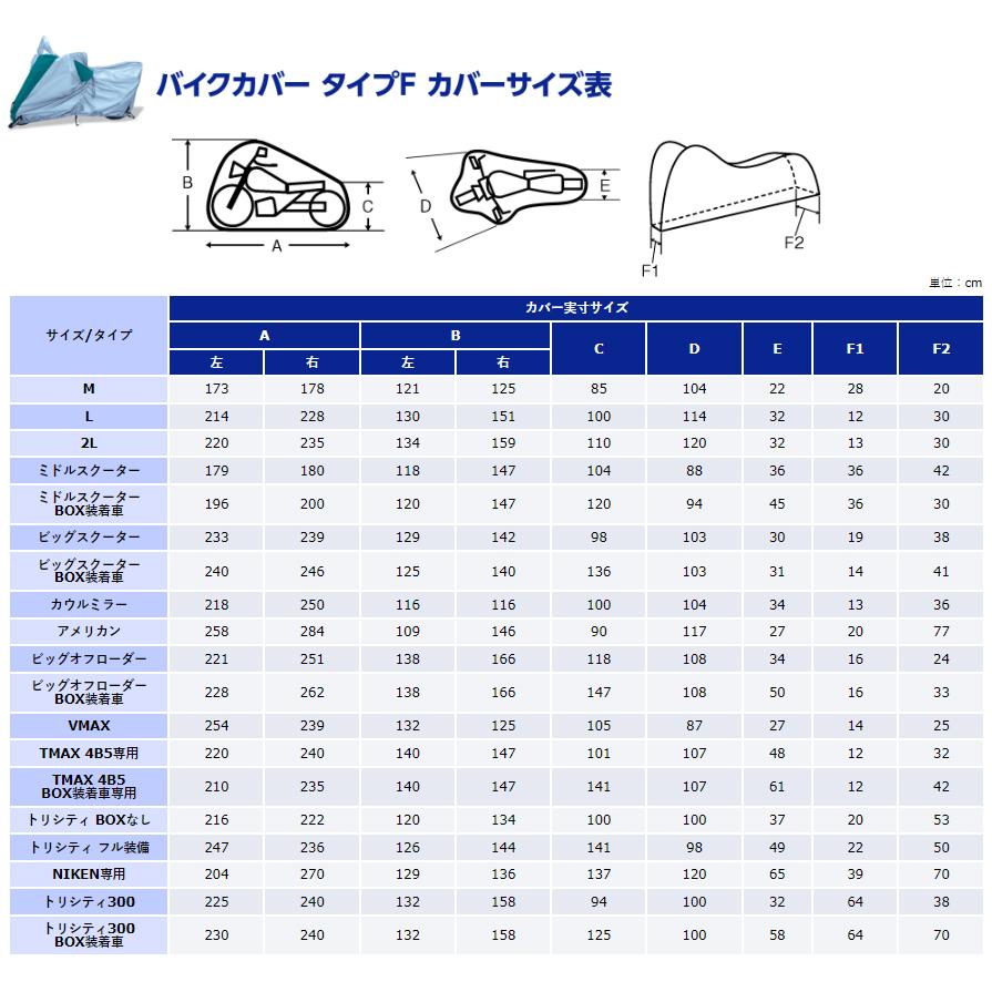 正規品〔YAMAHA〕 バイクカバーFタイプ 《トリシティ300》 防炎 通気 