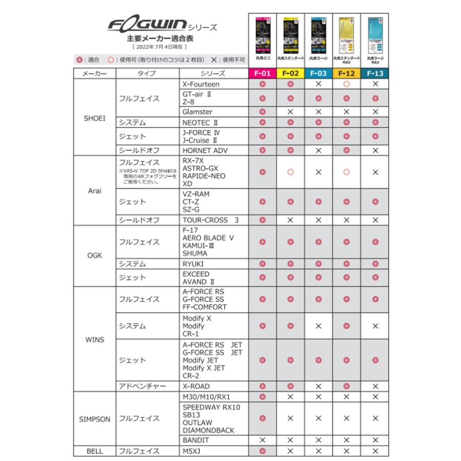 ネコポス対応》〔WINS〕FOGWIN plus F-02《汎用スタンダード》 曇り