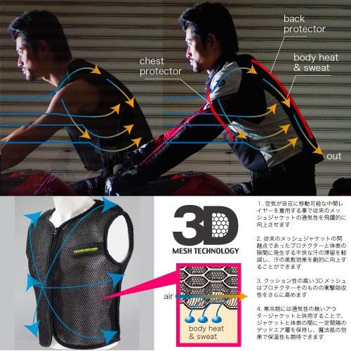 コミネ *正規品〔KOMINE〕 JK-084 3Dエアメッシュインナーベスト